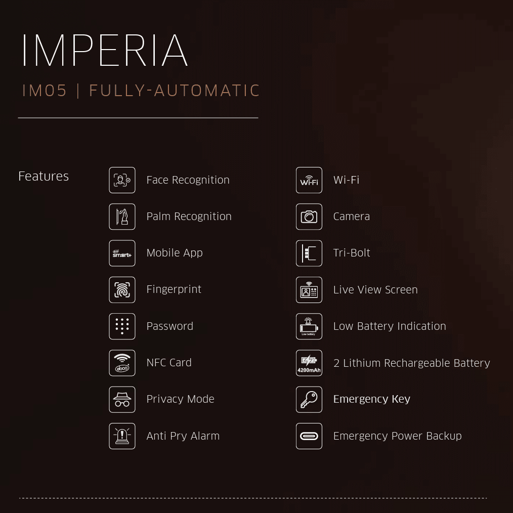 Imperia Digital Lock IM05 | IM06 - Image 4