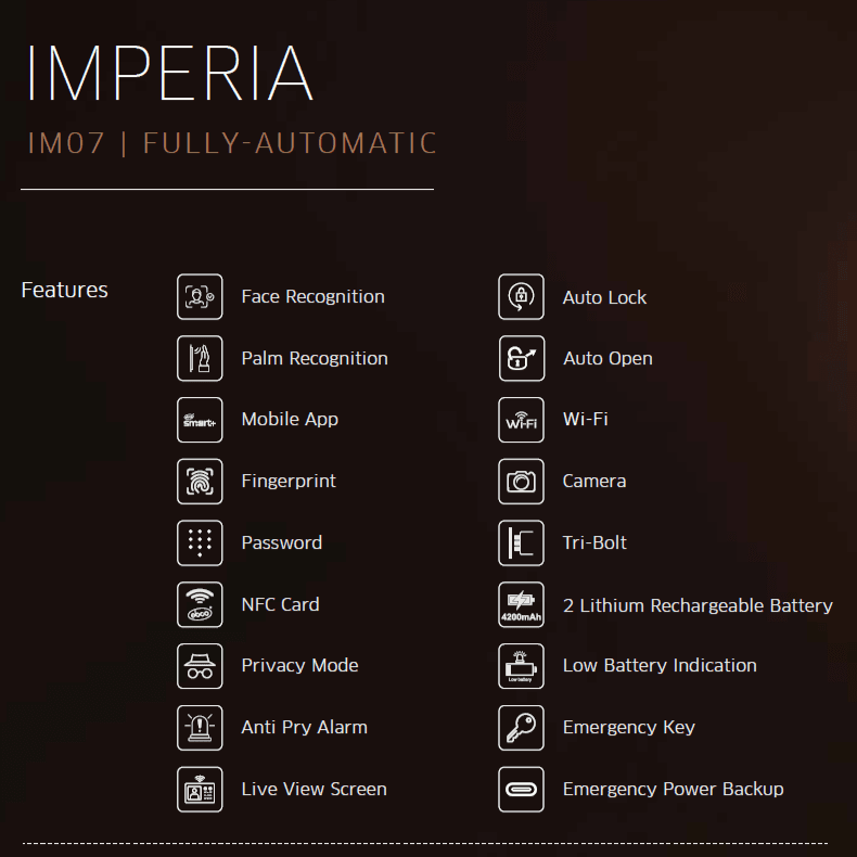 Imperia Digital Lock IM07 | IM08 - Image 4