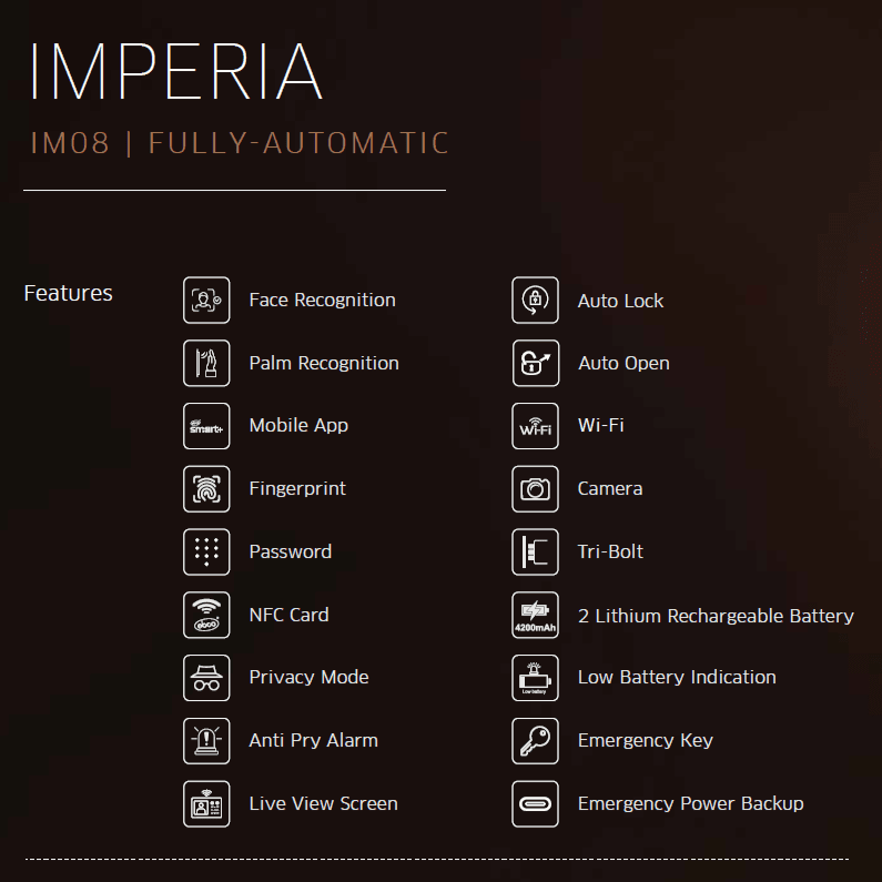 Imperia Digital Lock IM07 | IM08 - Image 5